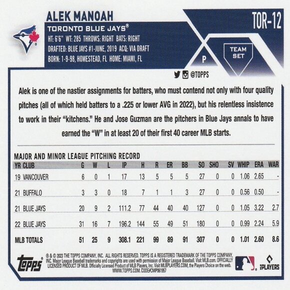Alek Manoah - 2023 Topps Toronto Blue Jays Team Set MLB Card - Number TOR-12 - Picture 2 of 2